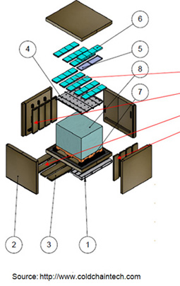 Packaging 2 shipping_pallet_packout